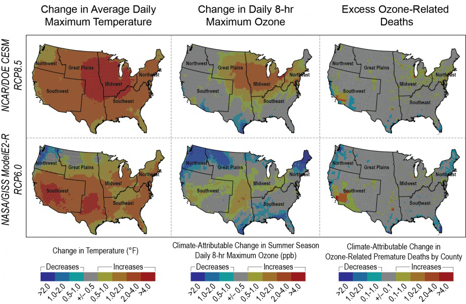 Maps of projected changes in average daily maximum temperature, daily 8-hour maximum ozone, and ozone-related premature deaths across the United States under two climate scenarios.