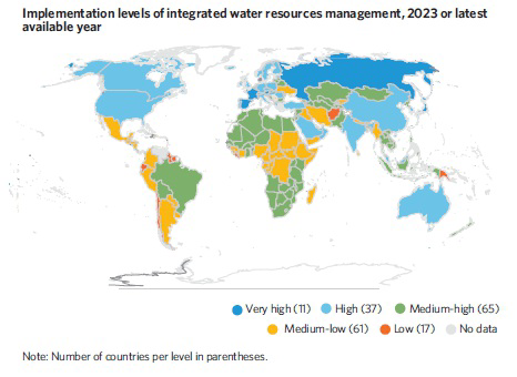 World map showing implementation levels of integrated water resources management in 2023 or latest available year, categorized from very high to low and no data.