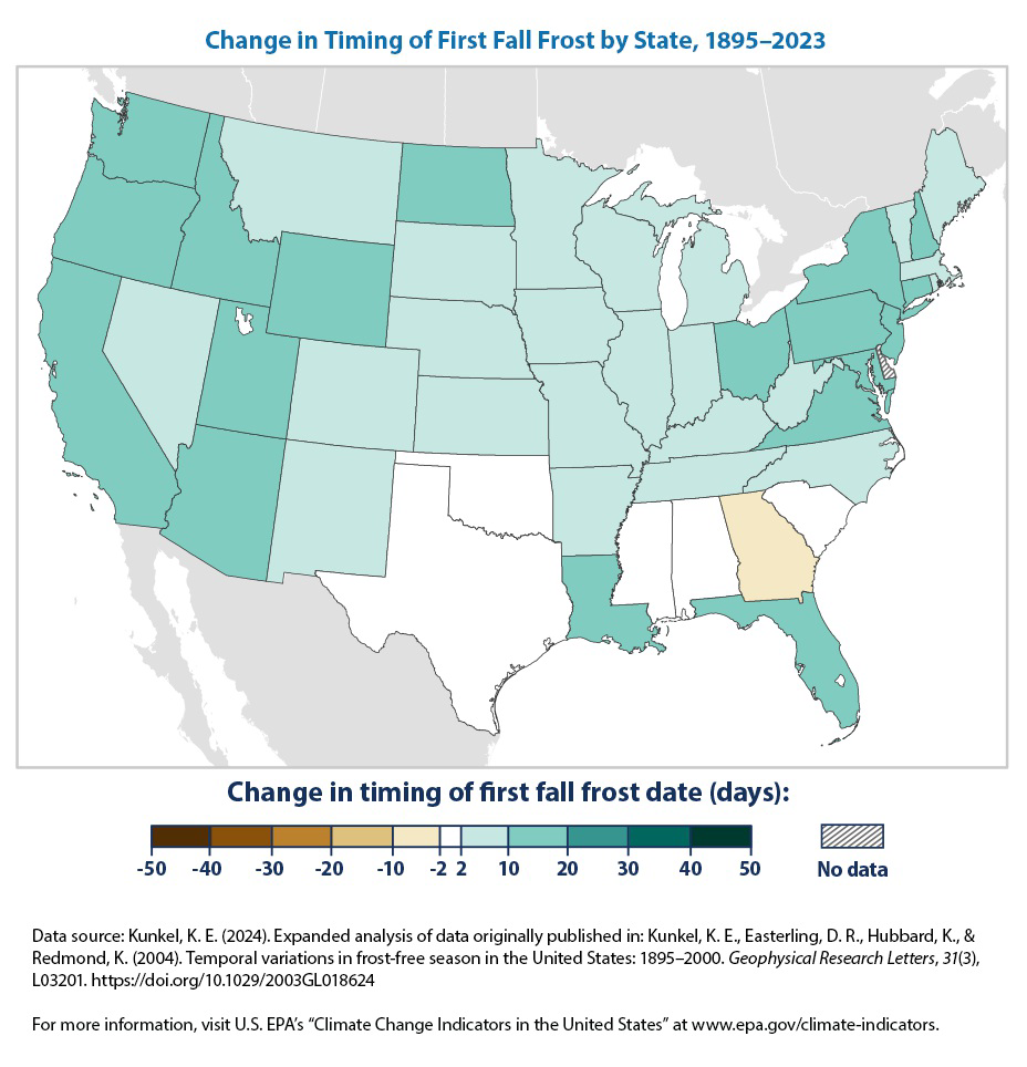 null Map titled 'Change in Timing of First Fall Frost by State, 1895–2023' showing changes in timing of first fall frost date in days for the contiguous United States, with a color scale from -50 to 50 days and a category for no data.