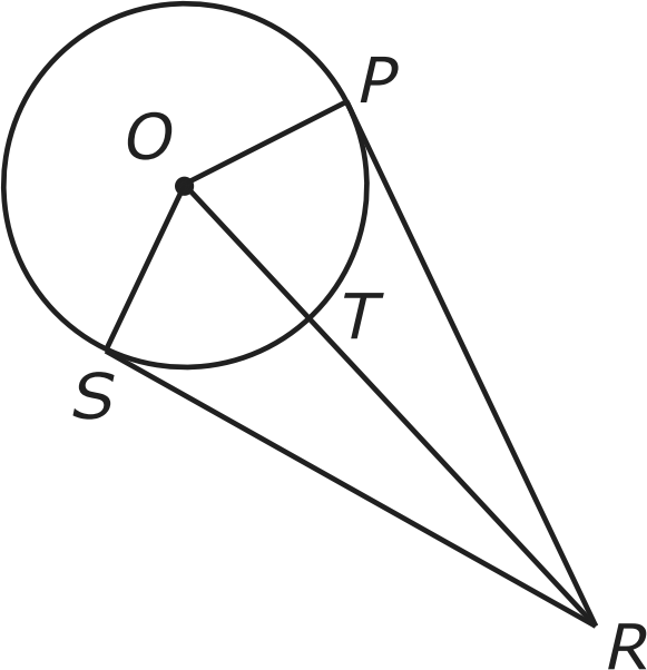 Circle O with tangents PR and SR