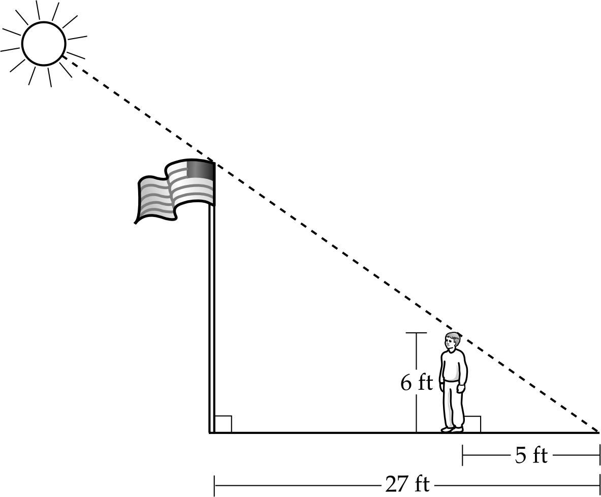 Flagpole and person casting shadows forming right triangles