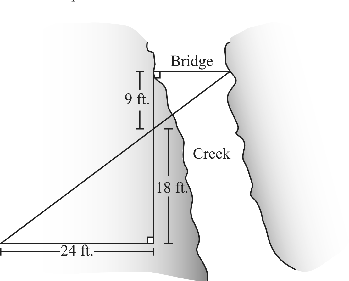 Map of creek and planned bridge with right triangle showing distances 24 ft, 18 ft, and 9 ft.