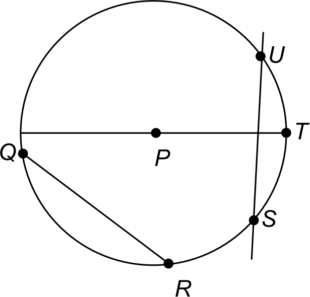 Circle with center P, diameter QT, chord QR, and line through U and S intersecting circle
