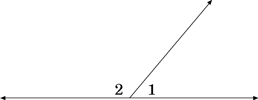 A straight line with a ray forming two adjacent angles labeled 1 and 2.