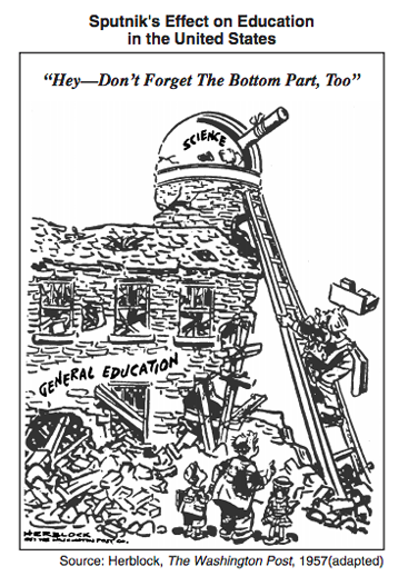 Cartoon titled 'Sputnik's Effect on Education in the United States' showing a crumbling building labeled 'General Education' and a dome labeled 'Science' being fixed, captioned 'Hey—Don't Forget The Bottom Part, Too'