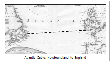 Map showing the route of the Atlantic Cable from Newfoundland to England