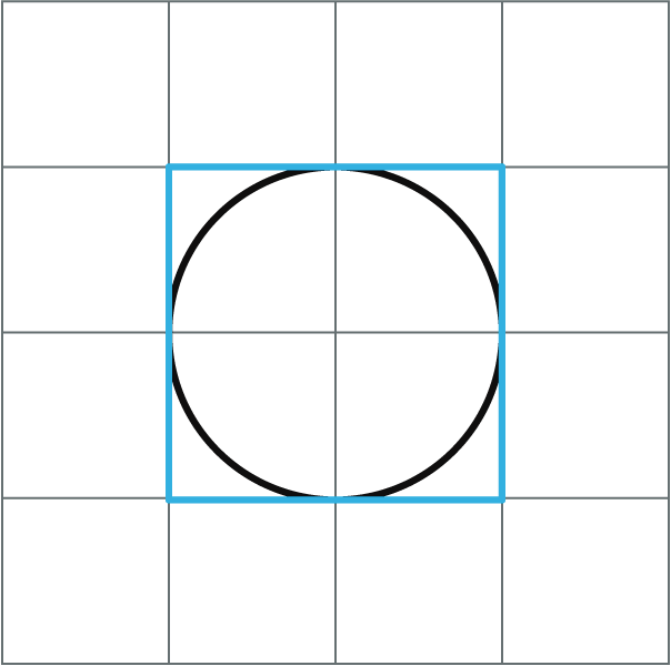 null Circle drawn on a 3-by-3 grid of unit squares