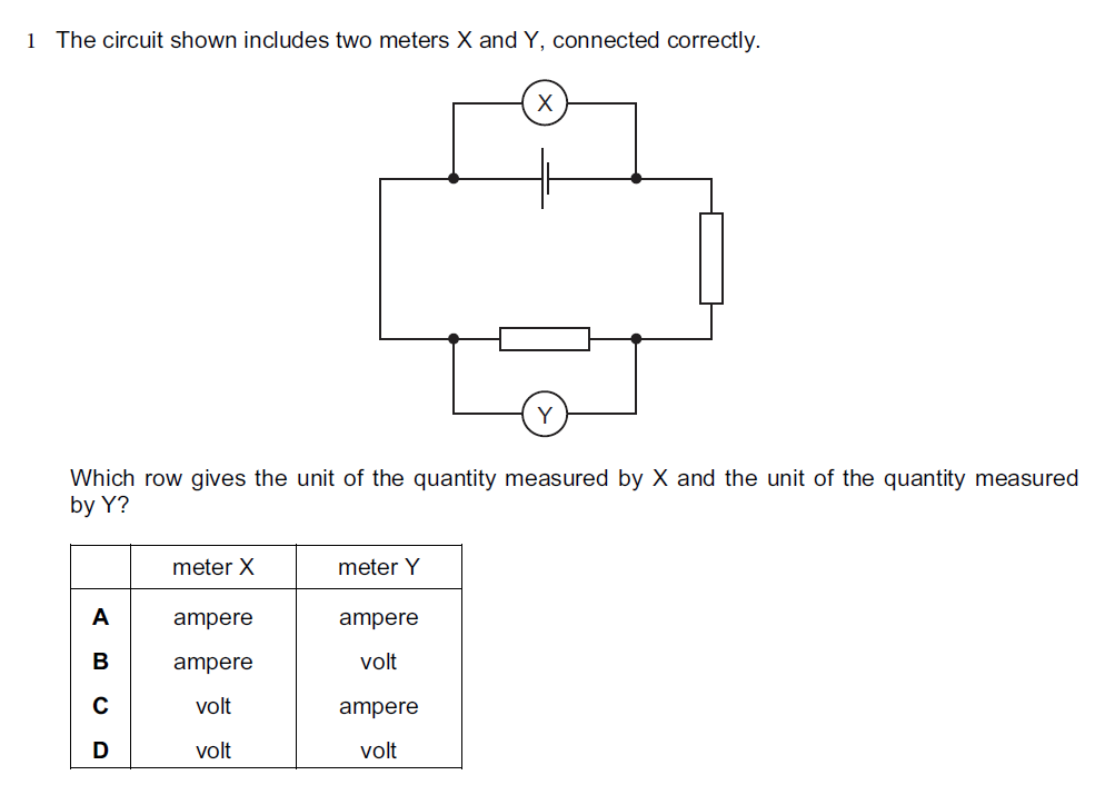 Circuit with meters X and Y and answer table