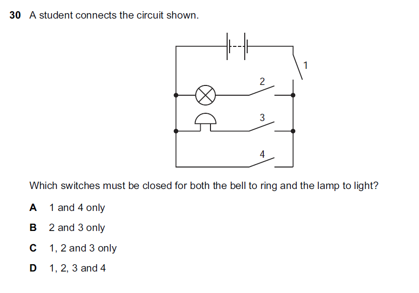 Circuit with four labelled switches and a lamp and bell