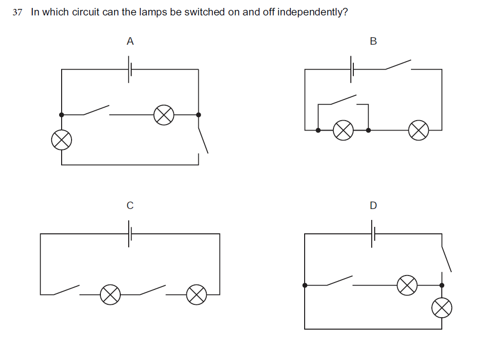 Four circuits labelled A, B, C and D showing different arrangements of switches and lamps