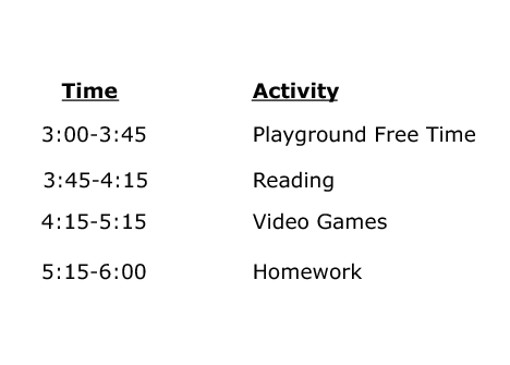 Schedule showing times and corresponding activities: 3:00–3:45 Playground Free Time, 3:45–4:15 Reading, 4:15–5:15 Video Games, 5:15–6:00 Homework.