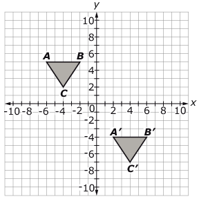 Coordinate grid showing triangle ABC in the second quadrant and triangle A'B'C' in the fourth quadrant.